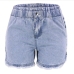 10Sweet Rough Selvedge Mid Waist Denim Shorts